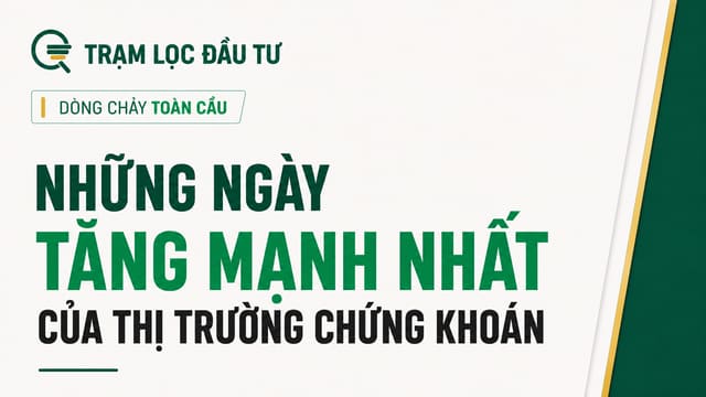 Những ngày tăng mạnh nhất lại thường xuất hiện khi thị trường còn rất xấu